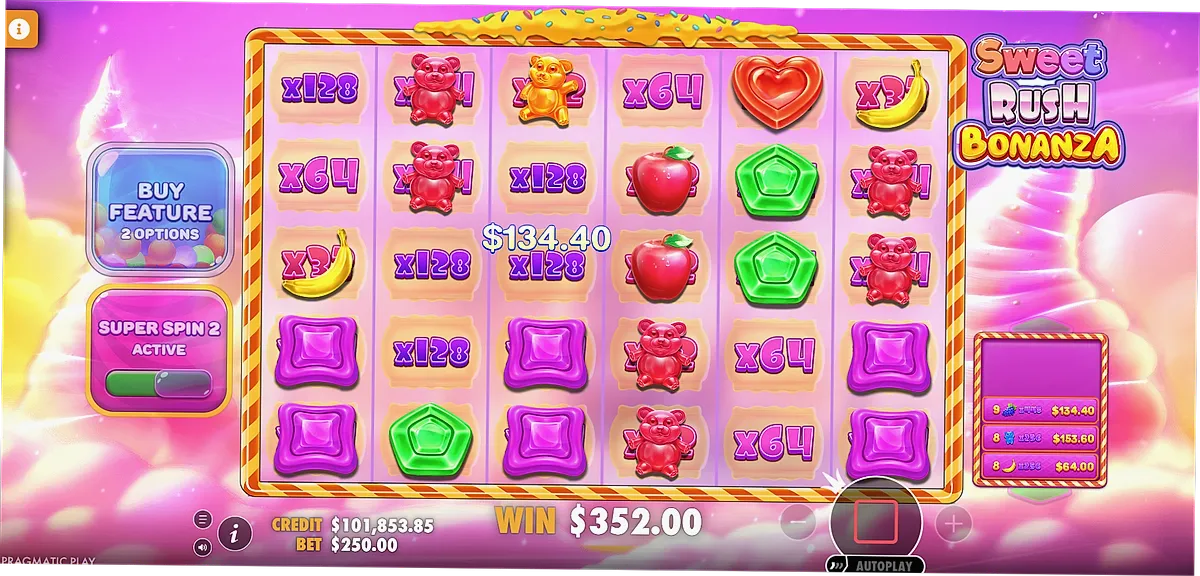 Sweet Rush Bonanza multiplier spots doubling